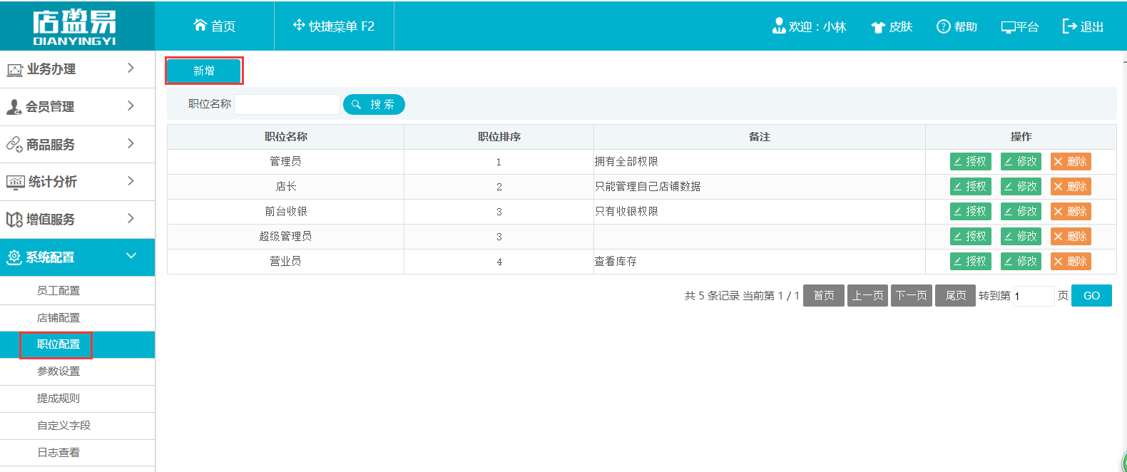 新增職位名稱