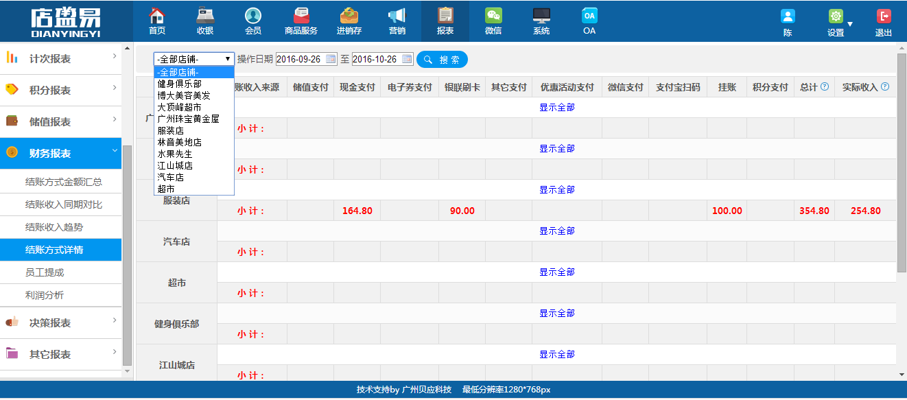 零售店會員卡系統(tǒng)賬單能自動統(tǒng)計