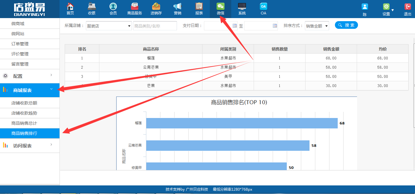 會員卡管理系統(tǒng)商品銷售排名