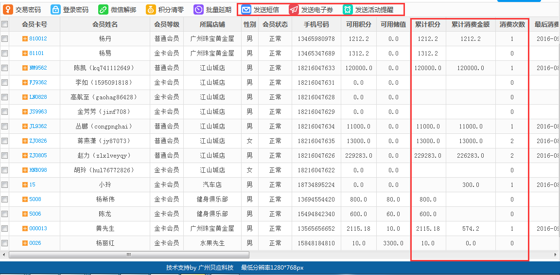 連鎖會員管理軟件場景的穿透，將夢想實現(xiàn)