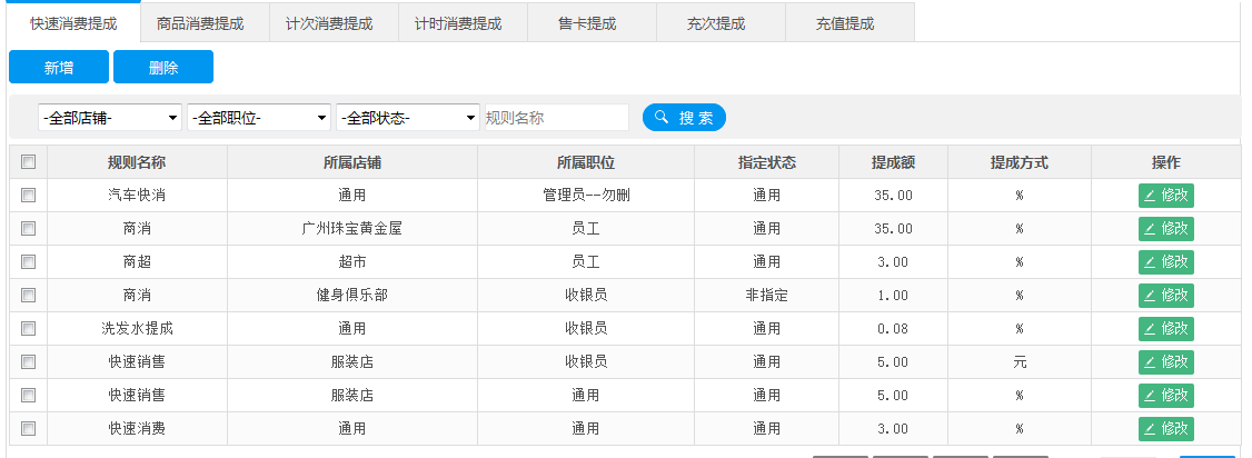 利用軟件設置員工提成