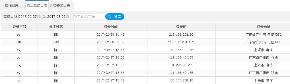 員工登錄日志示例圖