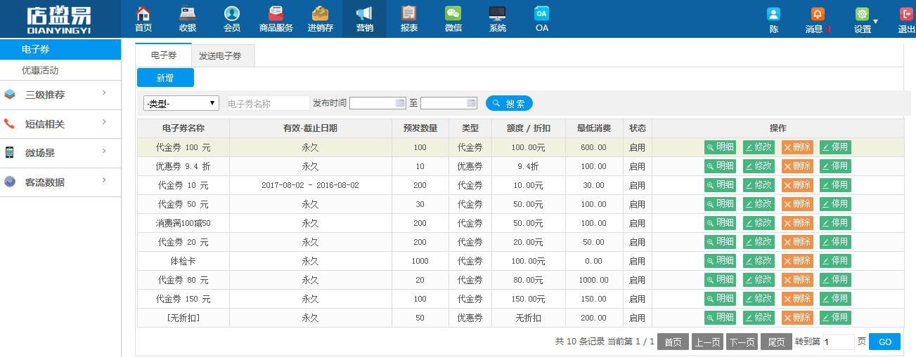 制定電子優(yōu)惠券類別