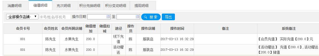 圖二：報(bào)表查看會(huì)員儲(chǔ)值信息