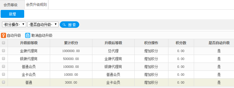 會(huì)員卡自動(dòng)升級(jí)功能