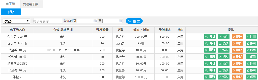 設(shè)置電子優(yōu)惠券