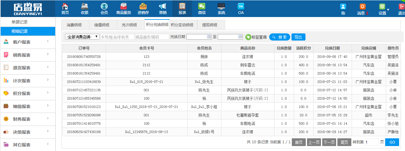 積分兌換明細(xì)