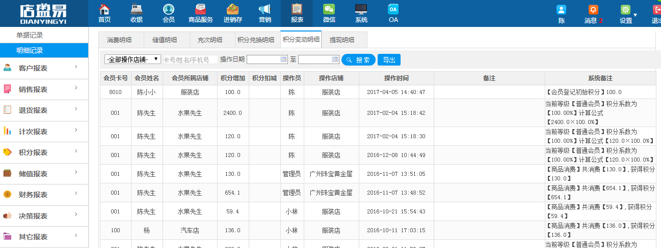 積分變動明細(xì)