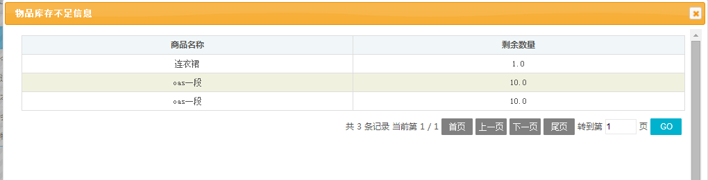 點擊紅色字體字段可以查看物品庫存不足的商品名稱對應(yīng)剩余數(shù)量