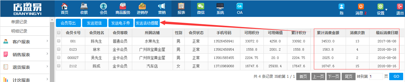 幫助店鋪客戶提升留存方式