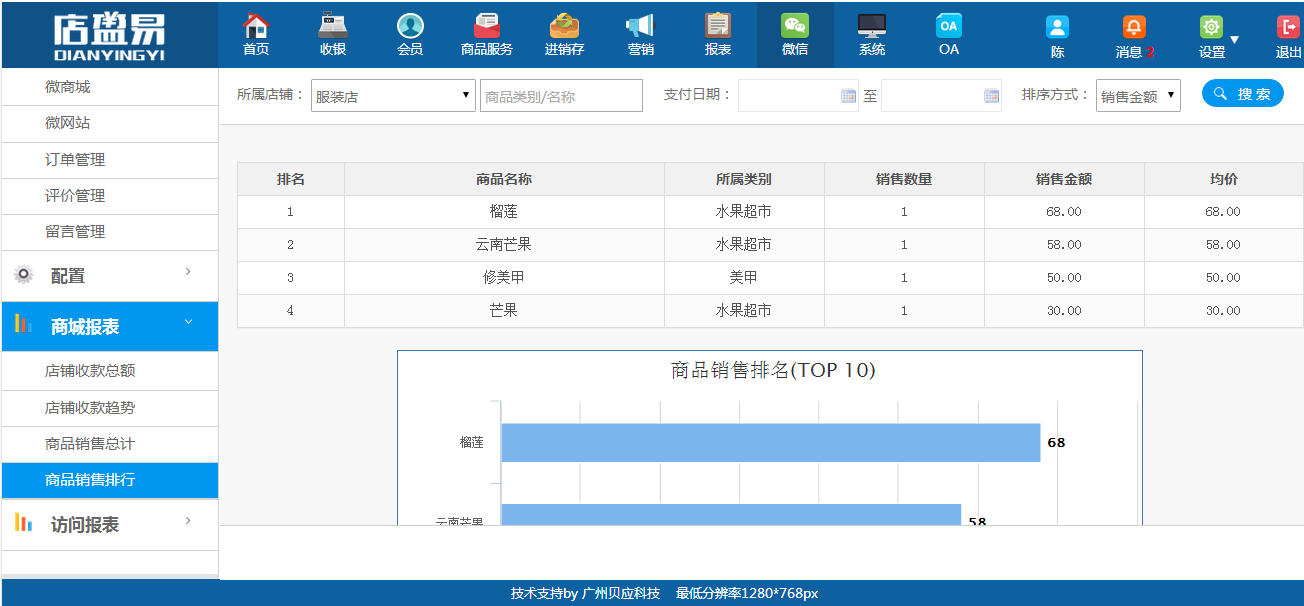 微信商城平臺維護VIP會員