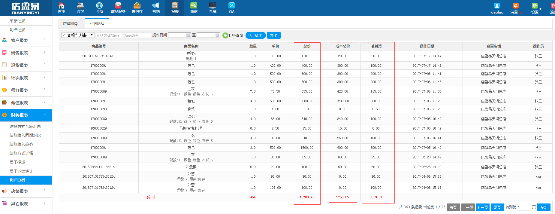 利潤明細(xì)報表