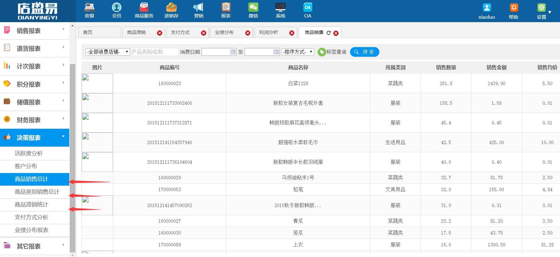 商品數(shù)據(jù)分析統(tǒng)計