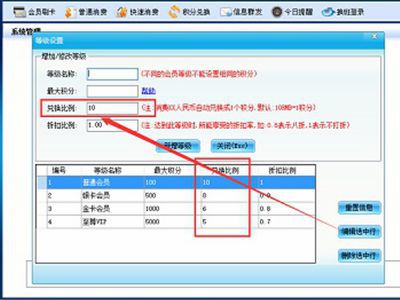 會員等級設(shè)置中設(shè)置積分比例