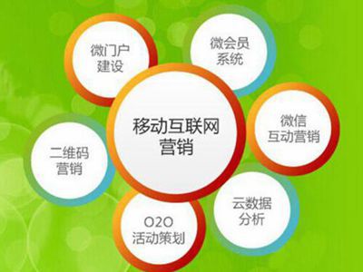 門店如何用連鎖會(huì)員系統(tǒng)做管理營(yíng)銷