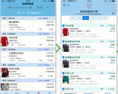 服裝店銷售管理系統(tǒng)讓您對進銷存高枕無憂