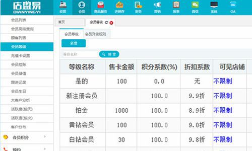 免下載能用瀏覽器在線使用的足浴管理軟件