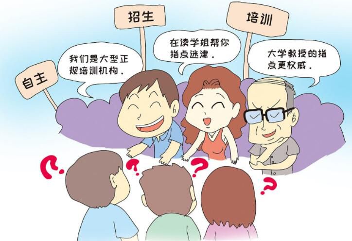 培訓學校會員系統(tǒng)全方位拓展招生降低成本?