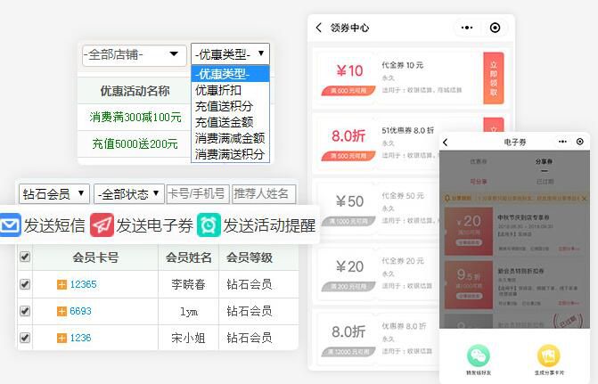 免費(fèi)會(huì)員管理系統(tǒng)如何做好優(yōu)惠券營(yíng)銷?